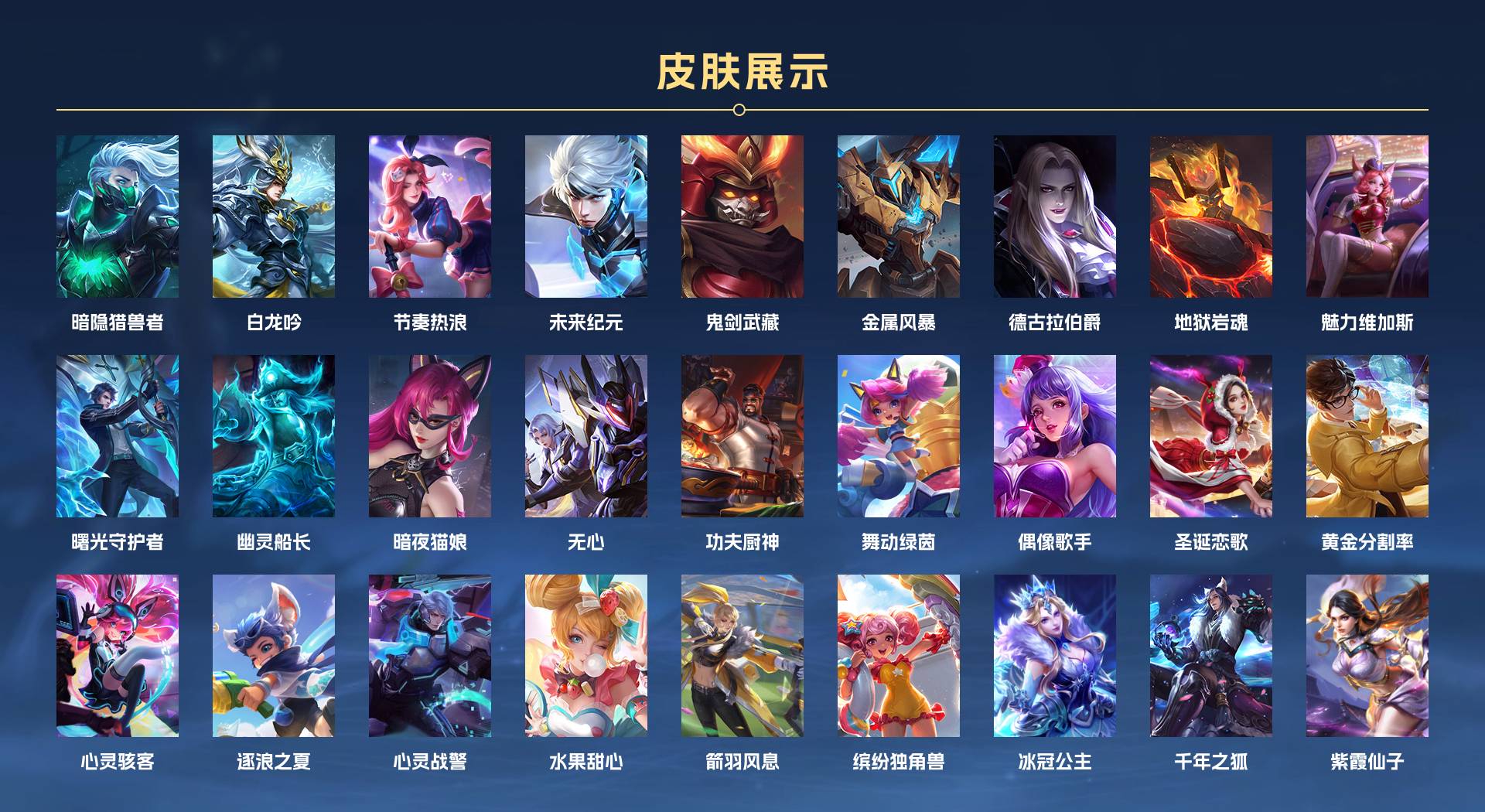 WZ359126王者荣耀账号详情图4 WZ359126王者荣耀账号详情图4