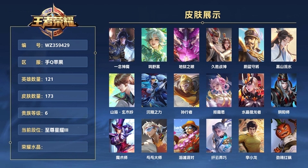 王者荣耀账号苹果QQ手Q苹果 121英雄 173皮肤 贵族等级6  一念神魔 鸣野蒿 地狱之眼 久胜战神 蔚蓝守将 高山流水 山海·玄木吟 沉稳之力 孙行者 拒霜思 水晶猎龙者 阴阳师 魔术师 乓乓大师 海滩派对 ...