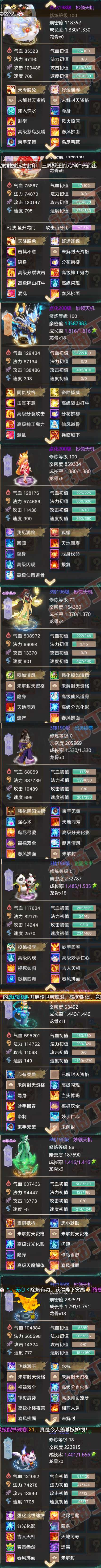 16112大话西游账号详情图7