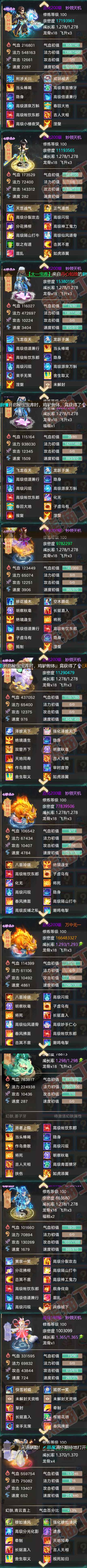 16112大话西游账号详情图6