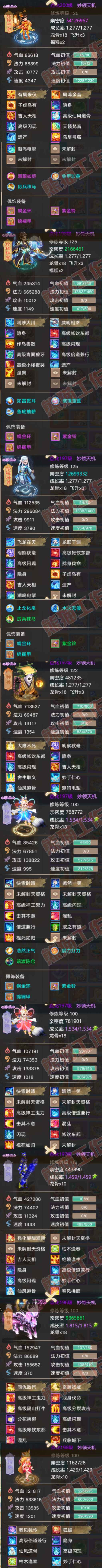 S1995大话西游账号详情图6