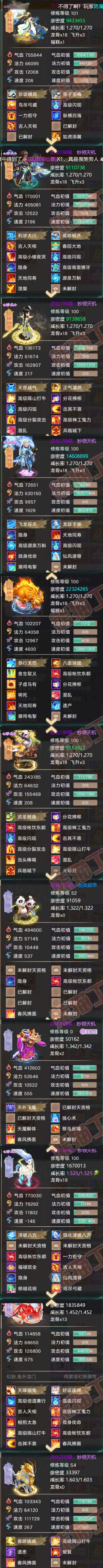 16113大话西游账号详情图5