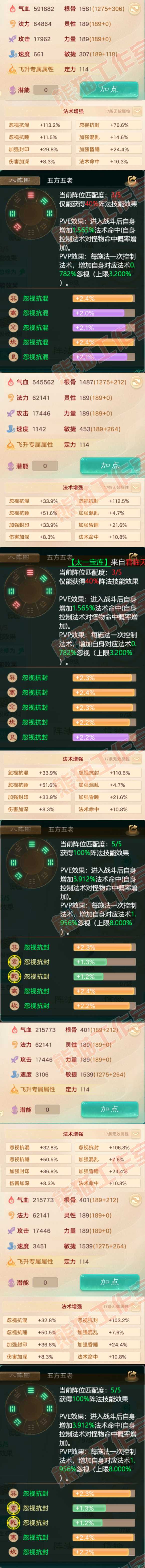 F6311大话西游账号详情图2
