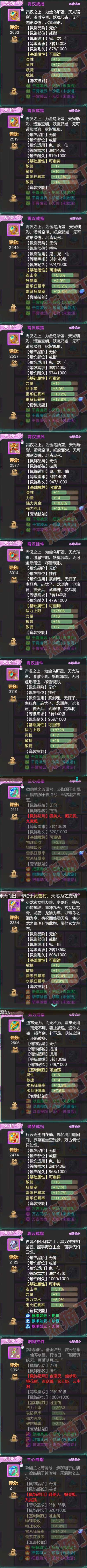 08835大话西游账号详情图5