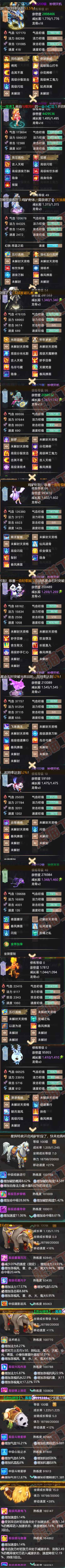 65676大话西游账号详情图6