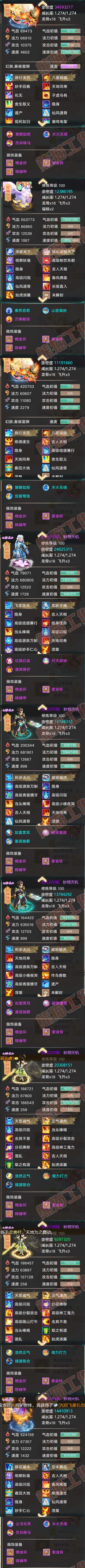 F6566大话西游账号详情图5