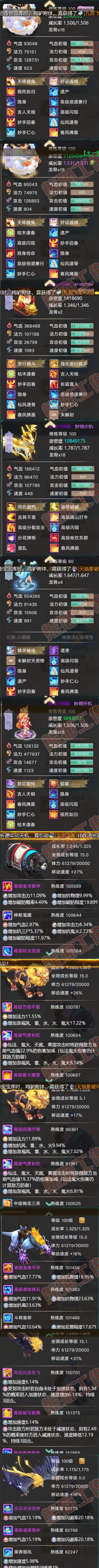 F6566大话西游账号详情图7