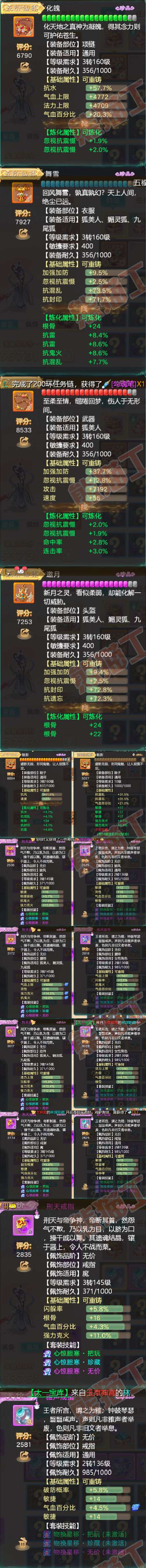 S1996大话西游账号详情图4