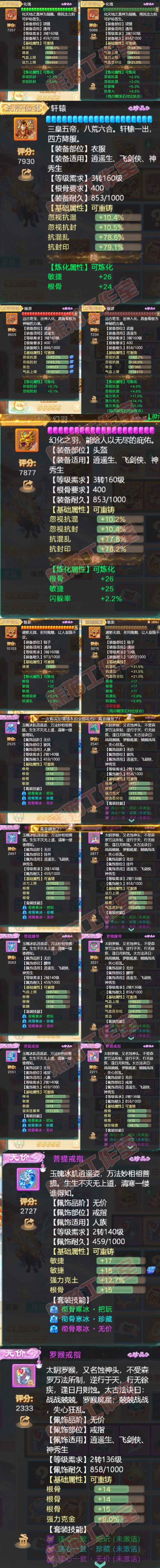 F6559大话西游账号详情图5