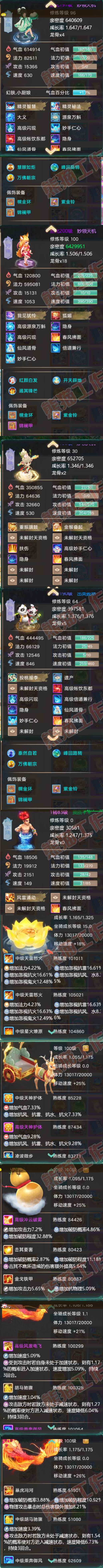 16119大话西游账号详情图7