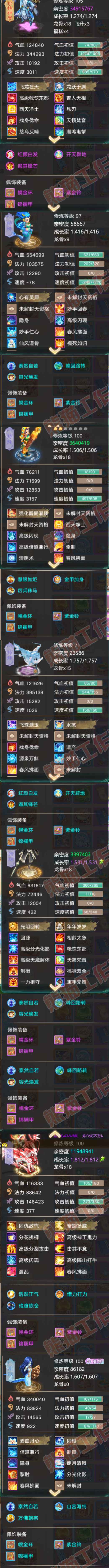 16119大话西游账号详情图6