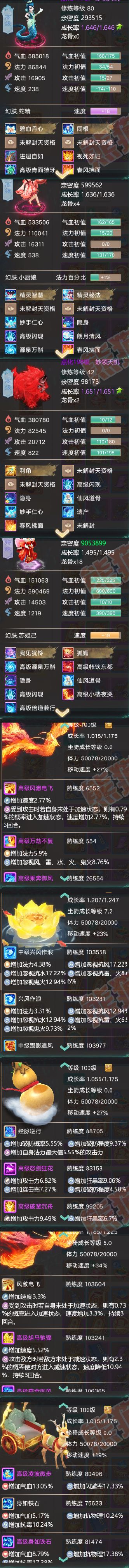 F6602大话西游账号详情图6