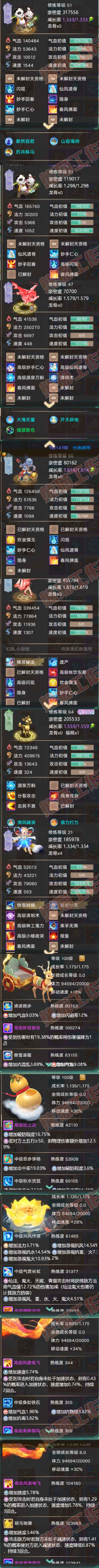 93094大话西游账号详情图6