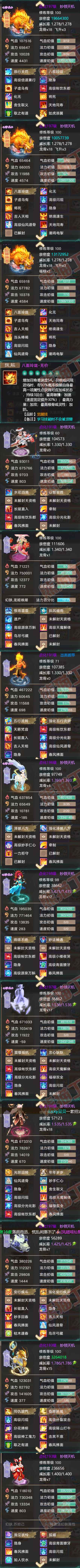 52489大话西游账号详情图9