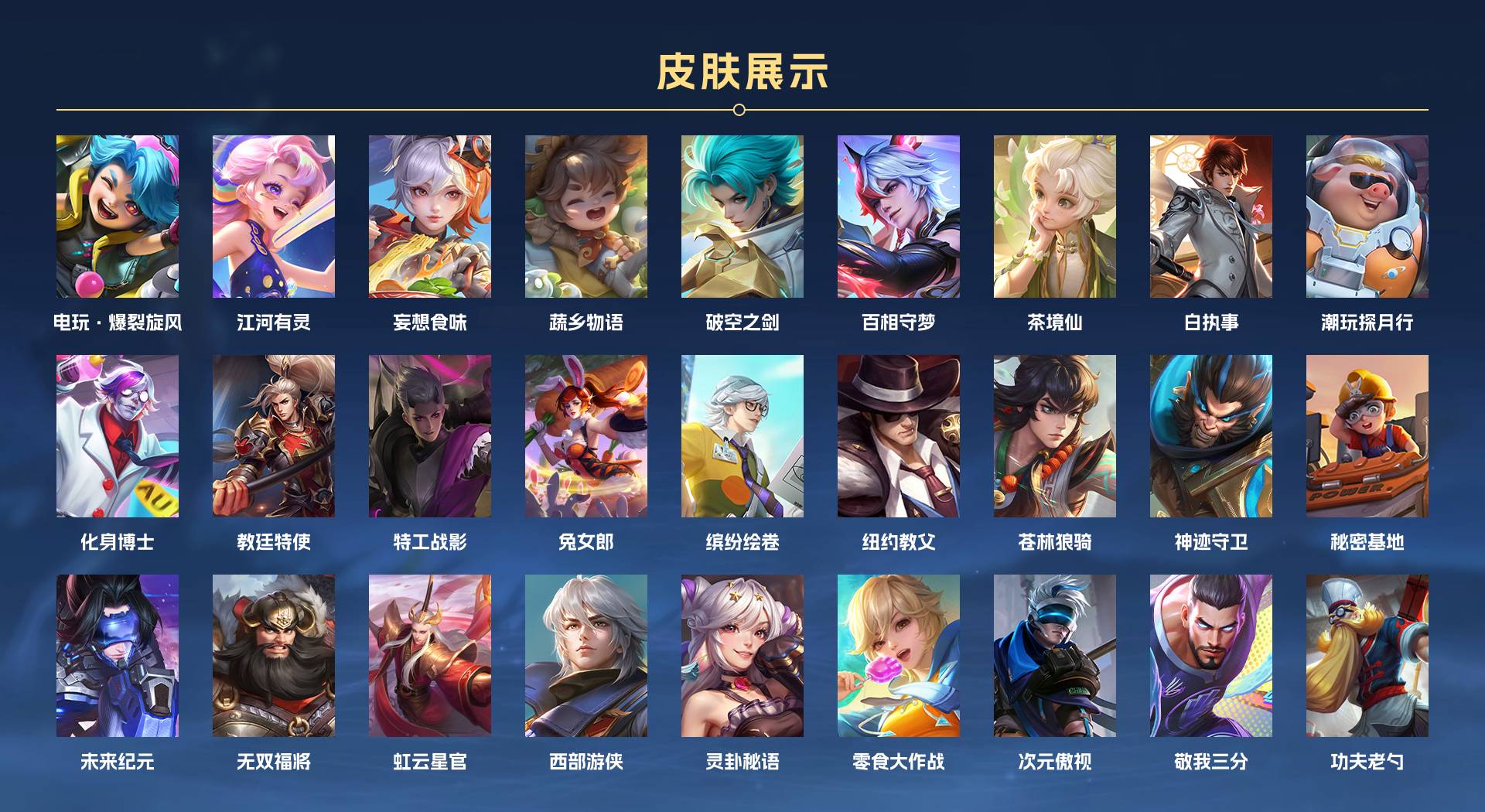 WZ358584王者荣耀账号详情图3
