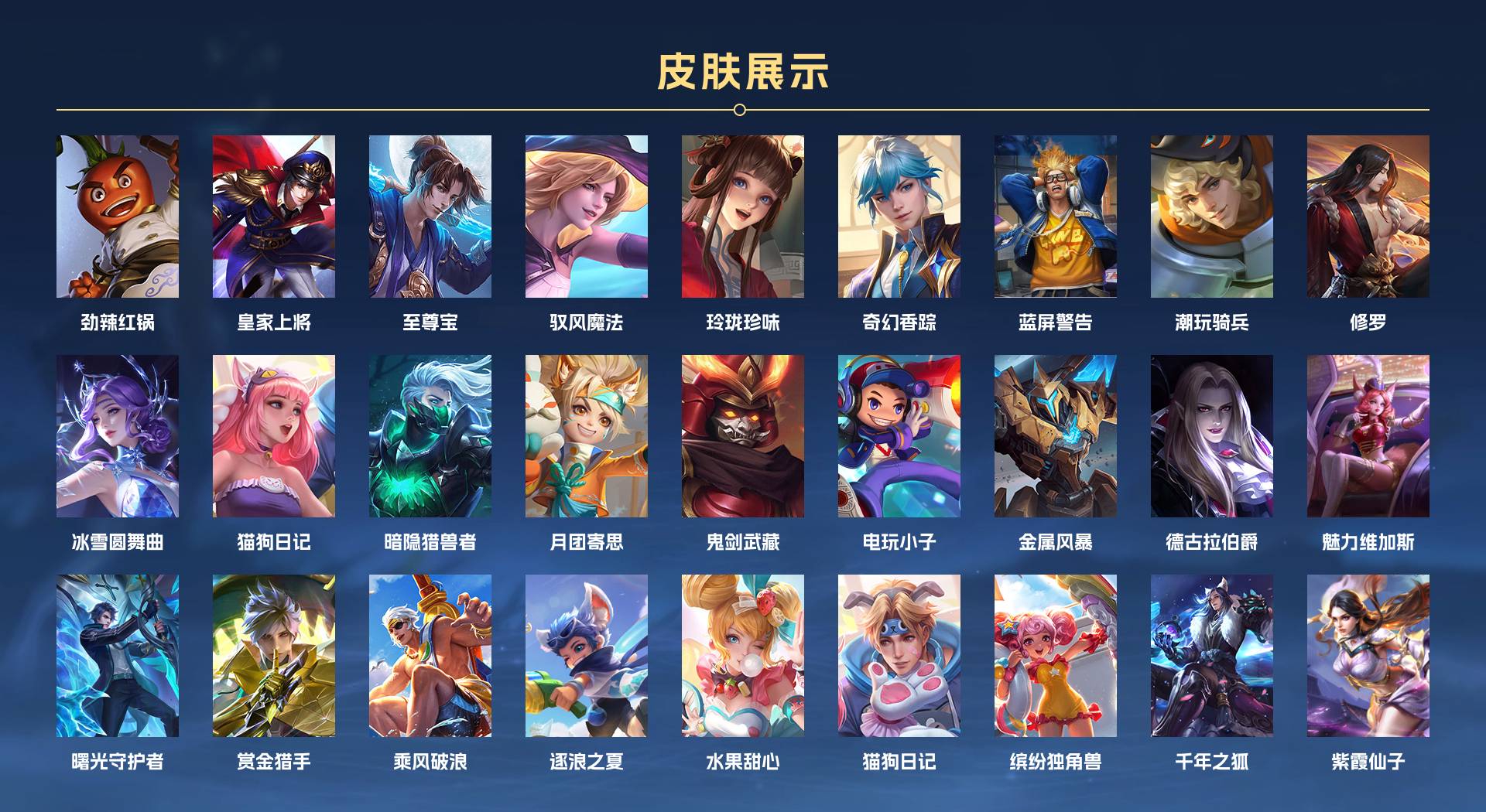 WZ358584王者荣耀账号详情图2