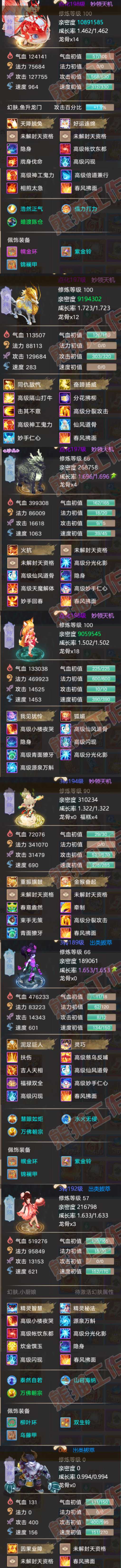 76295大话西游账号详情图8
