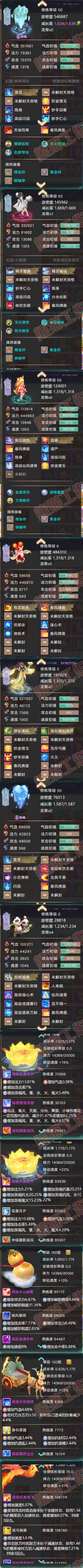 65680大话西游账号详情图7