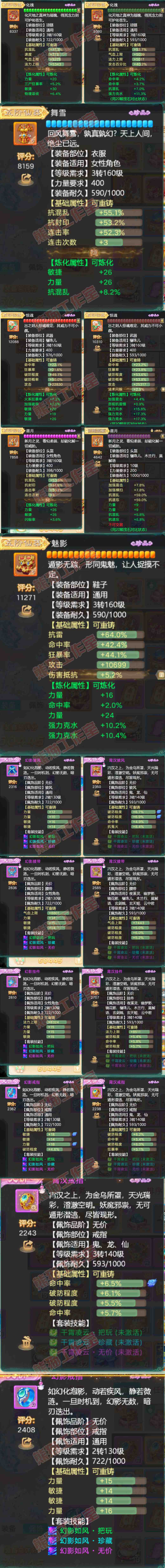16121大话西游账号详情图5