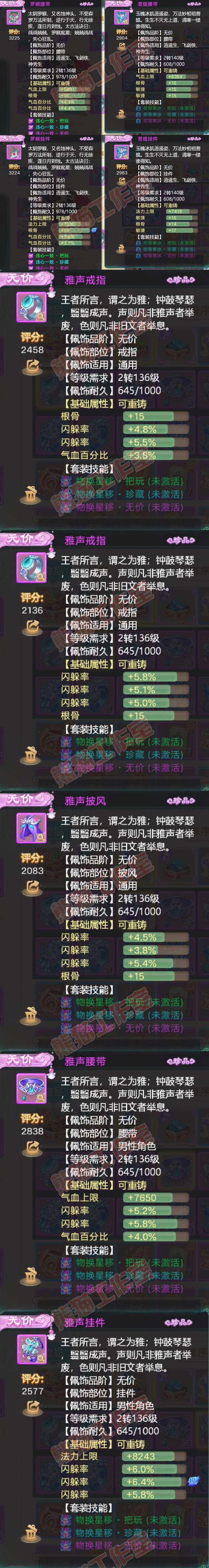 16122大话西游账号详情图5