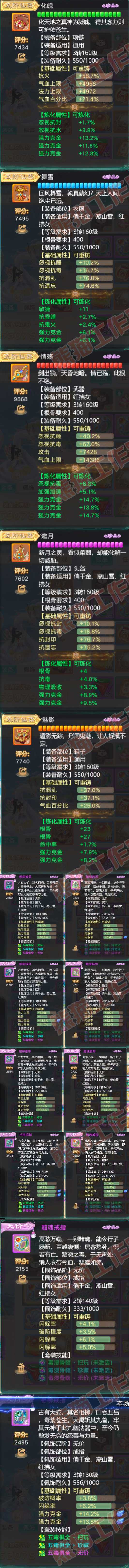 34637大话西游账号详情图5