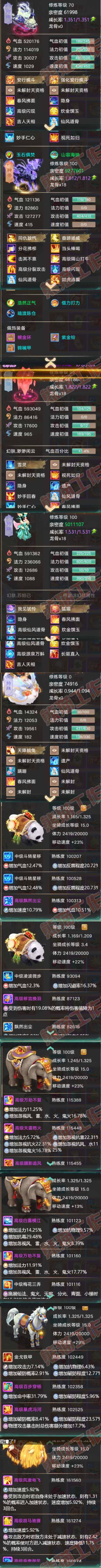 16127大话西游账号详情图8