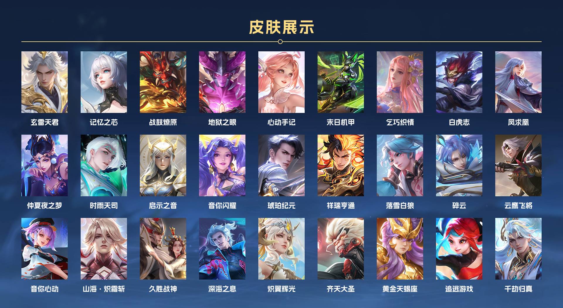 WZ2253212王者荣耀账号详情图5