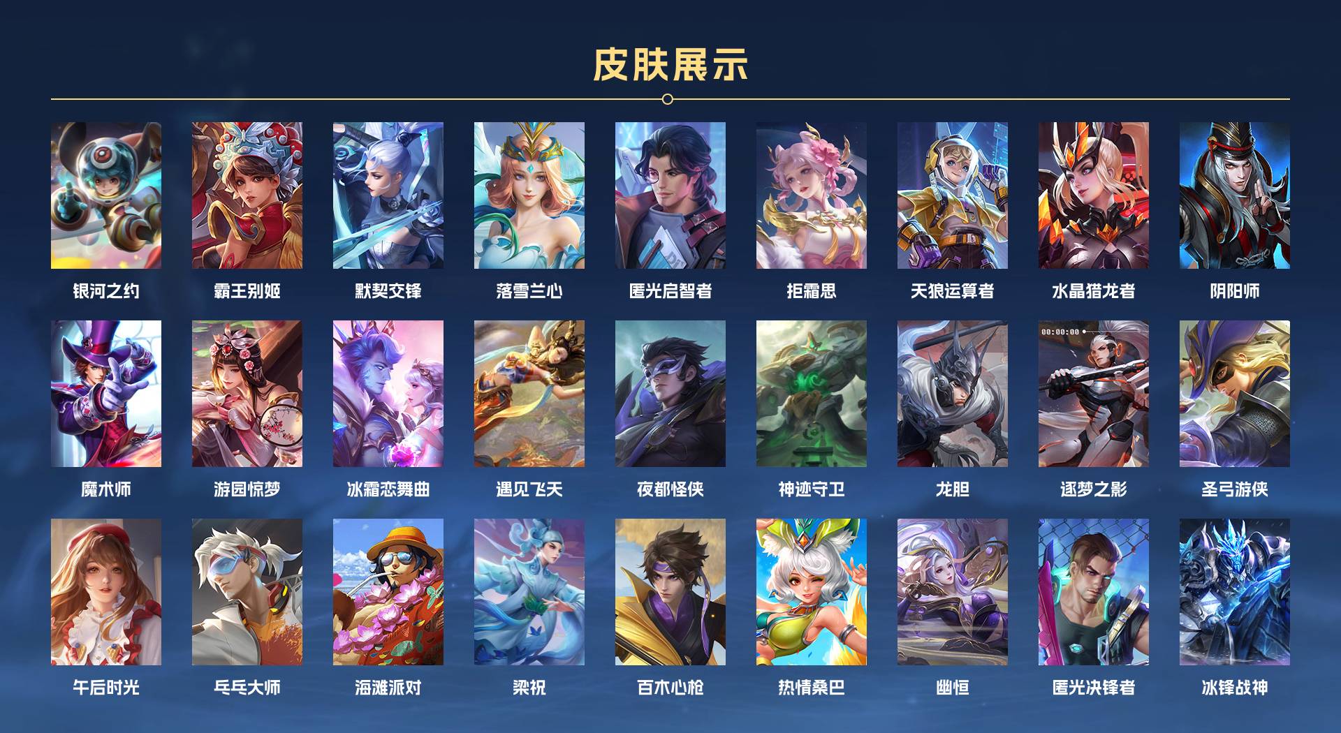 WZ2253212王者荣耀账号详情图9