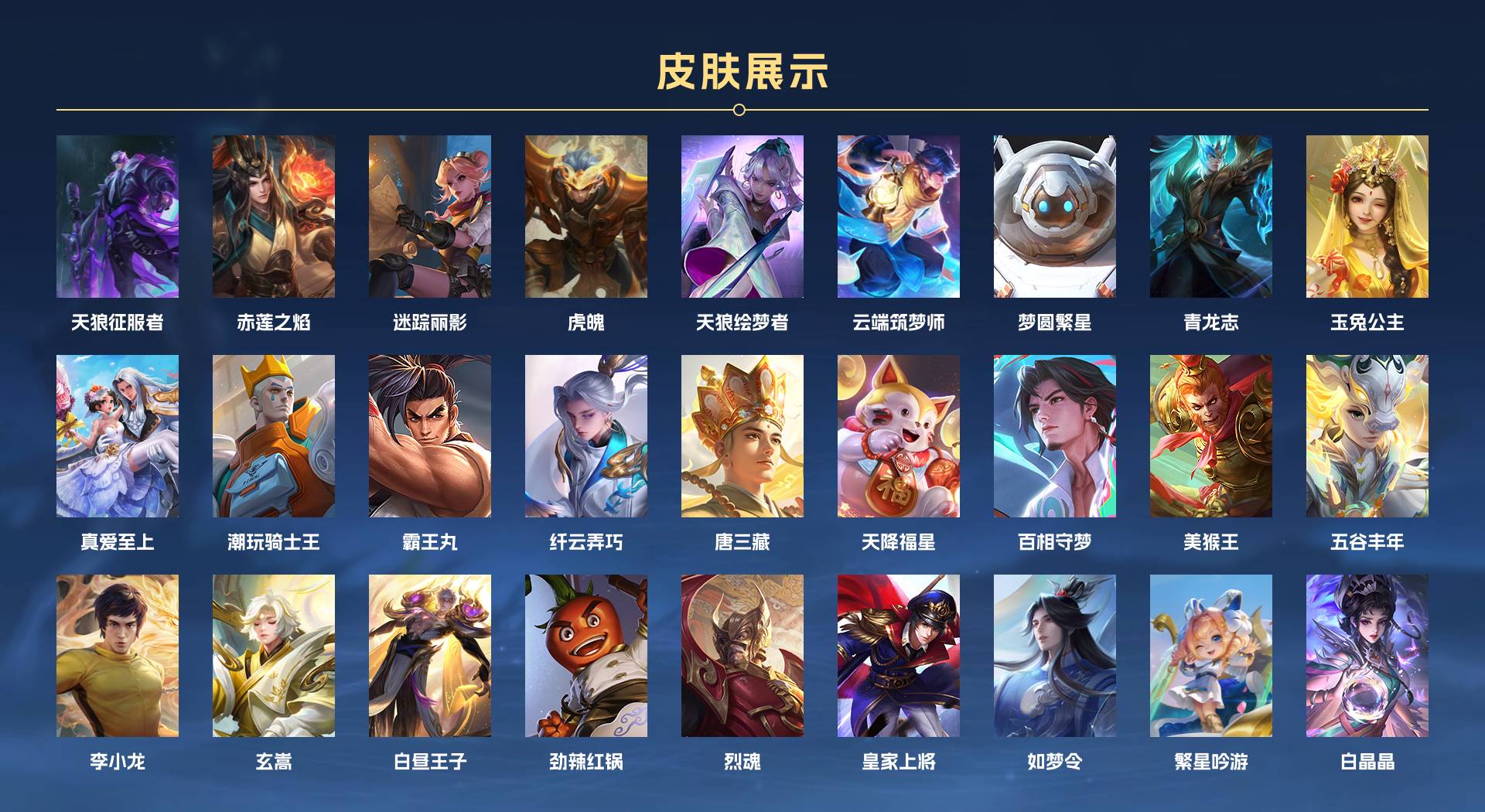 WZ2253212王者荣耀账号详情图10