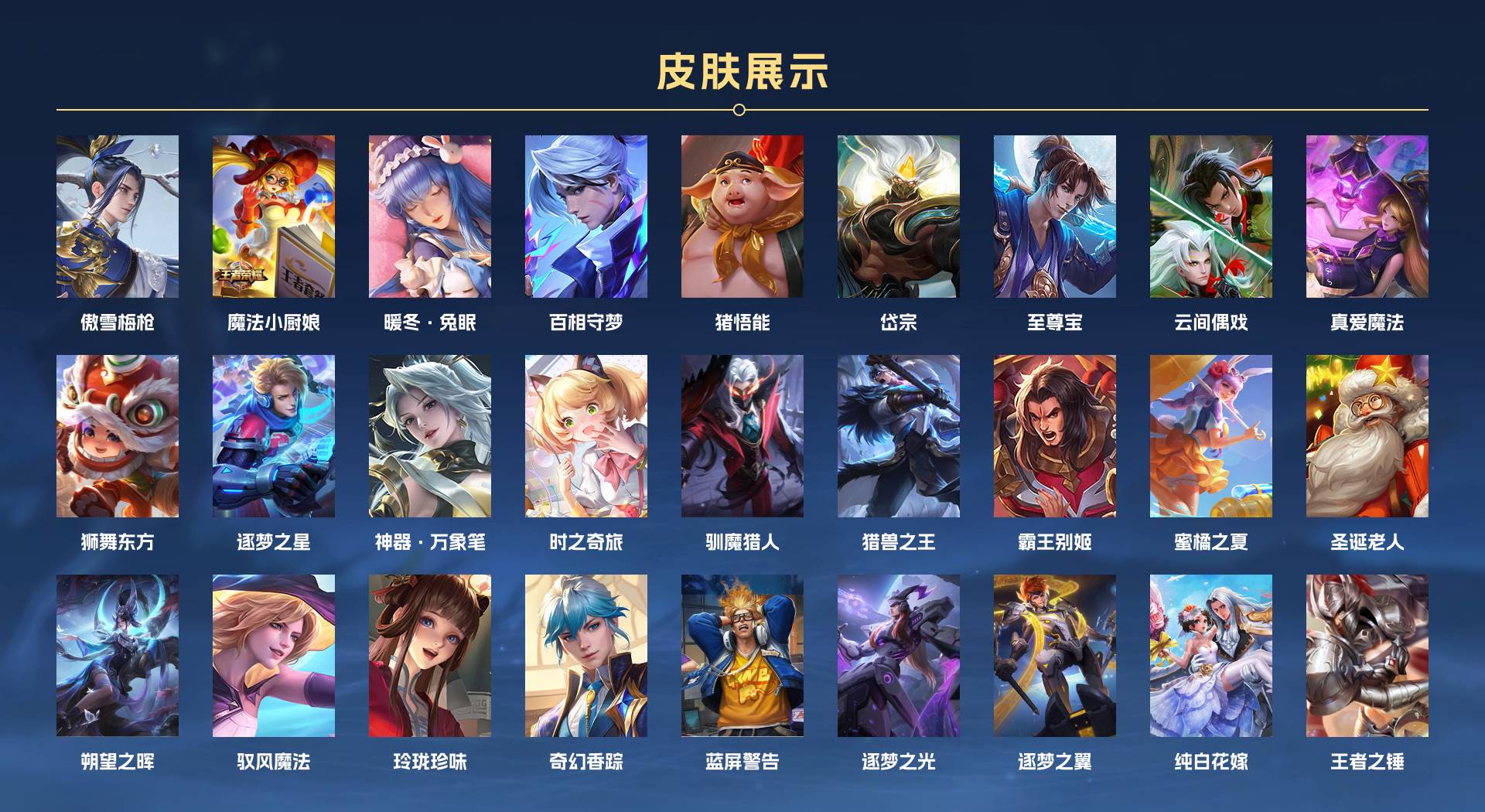 WZ2253212王者荣耀账号详情图11