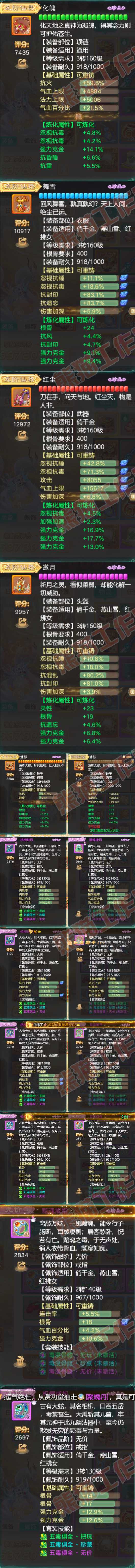 16127大话西游账号详情图5