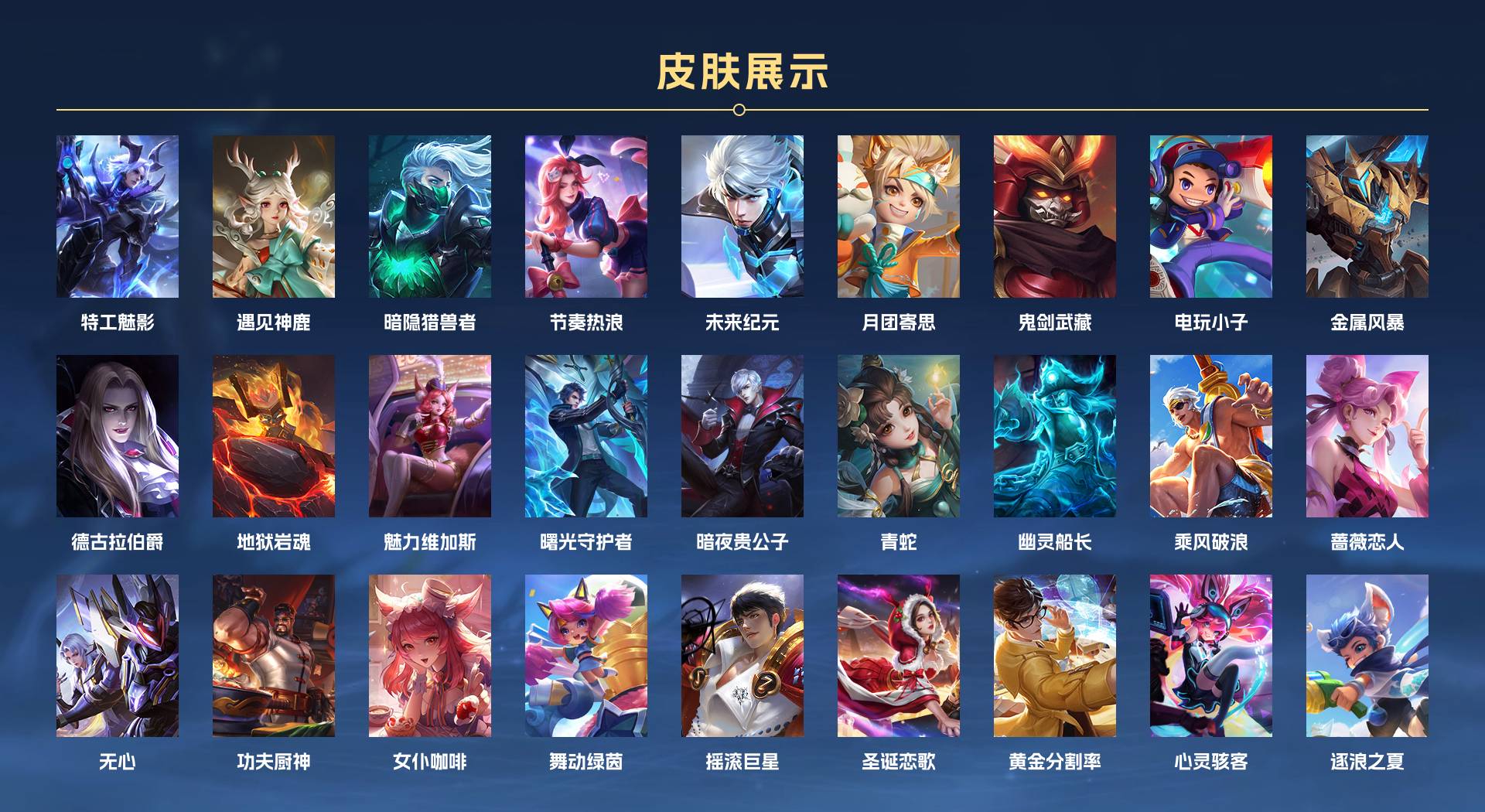 WZ365621王者荣耀账号详情图3