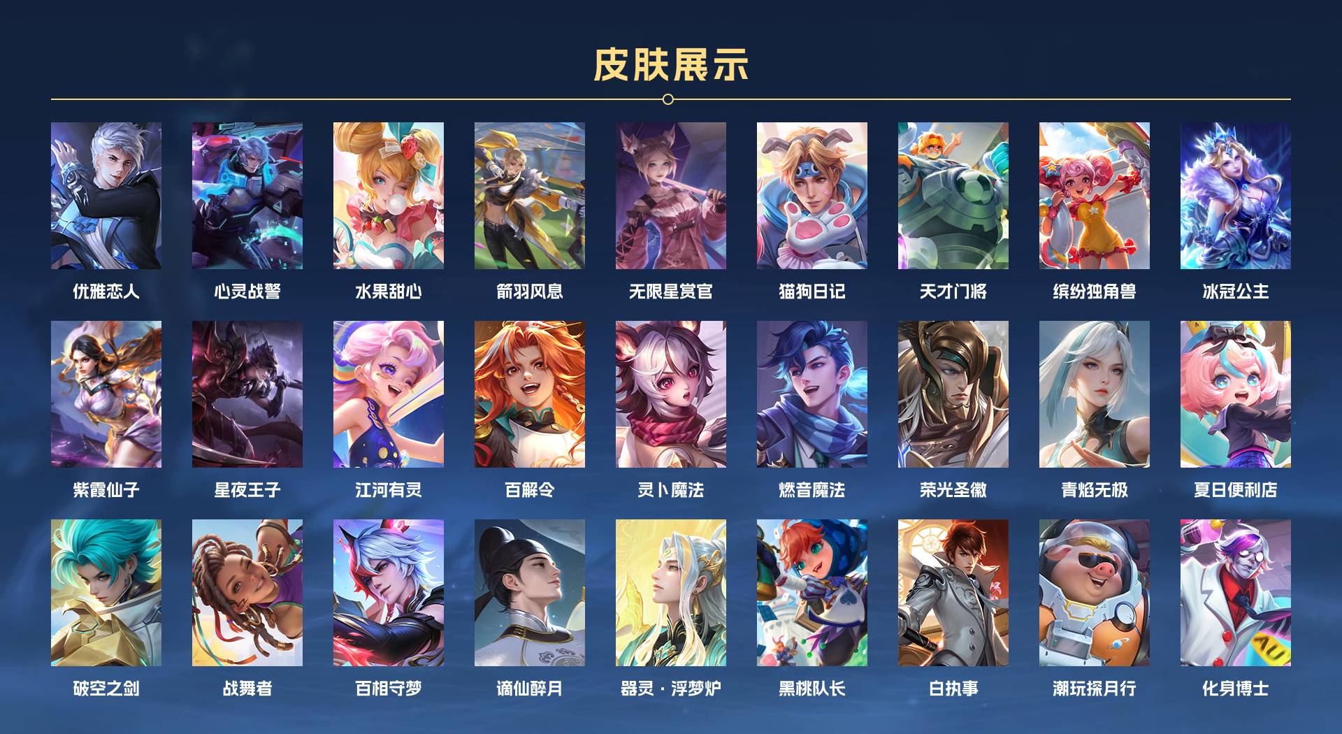 WZ365621王者荣耀账号详情图4