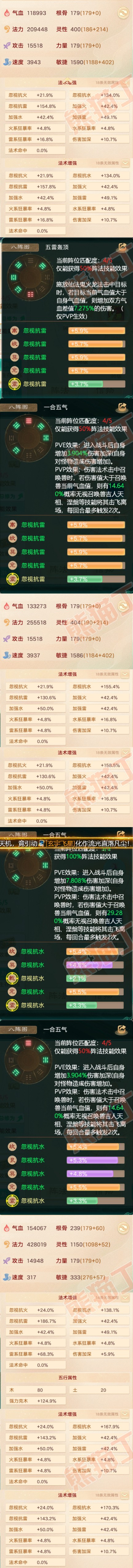 F6587大话西游账号详情图2