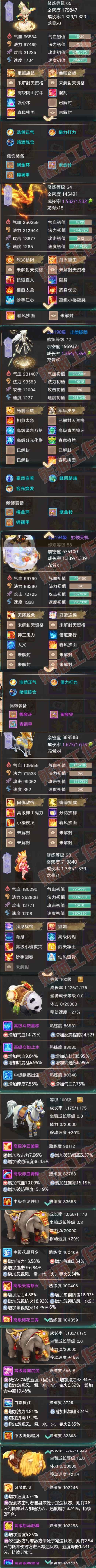 76306大话西游账号详情图7