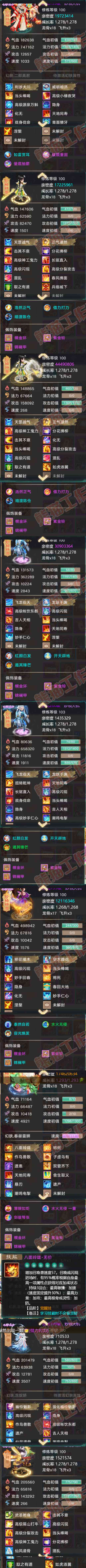16134大话西游账号详情图7