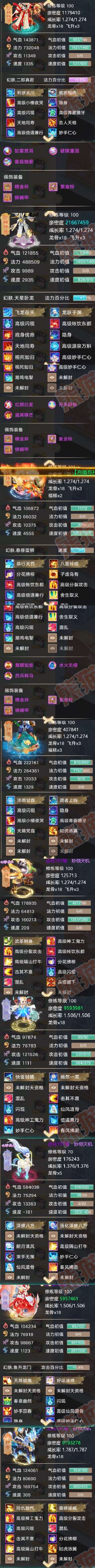 65705大话西游账号详情图5