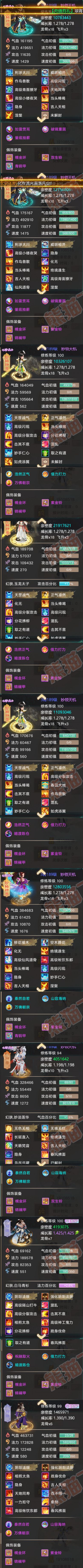 F6589大话西游账号详情图7