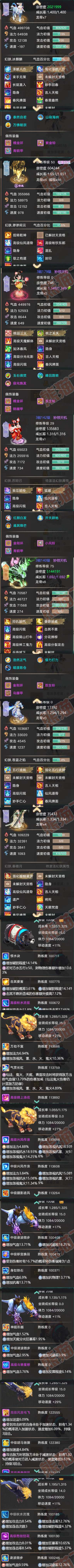 F6589大话西游账号详情图8