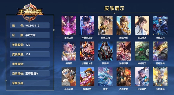 王者荣耀账号安卓QQ手Q安卓 122英雄 152皮肤  地狱之眼 仲夏夜之梦 黎明之约 蔚蓝守将 高山流水 沉稳之力 拒霜思 水晶猎龙者 阴阳师 游园惊梦 神迹守卫 圣弓游侠 乓乓大师 海滩派对 梁祝 赤莲之焰 纤...
