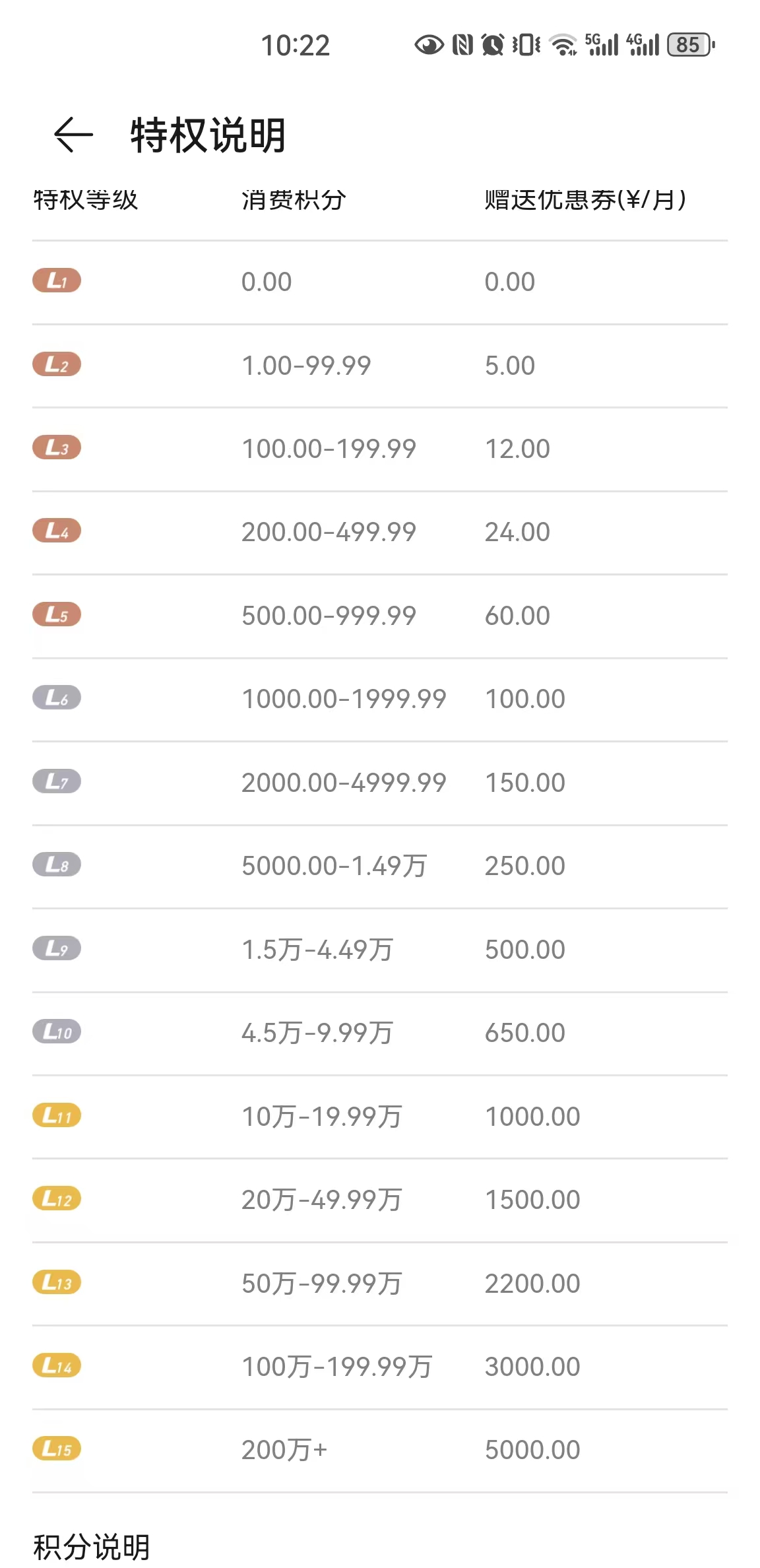 AH22528暗黑不朽账号详情图25