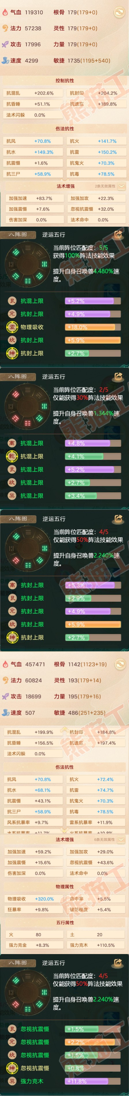 F6366大话西游账号详情图2