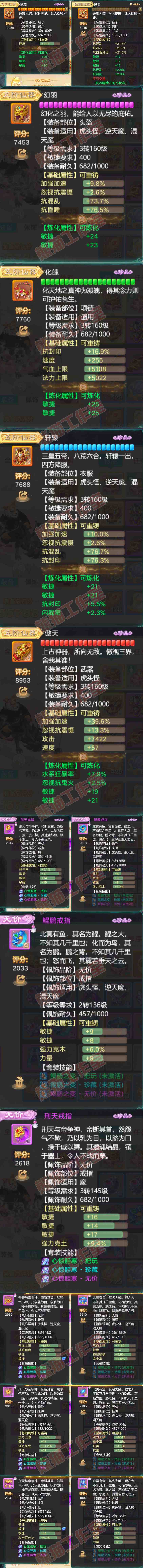 26031大话西游账号详情图4