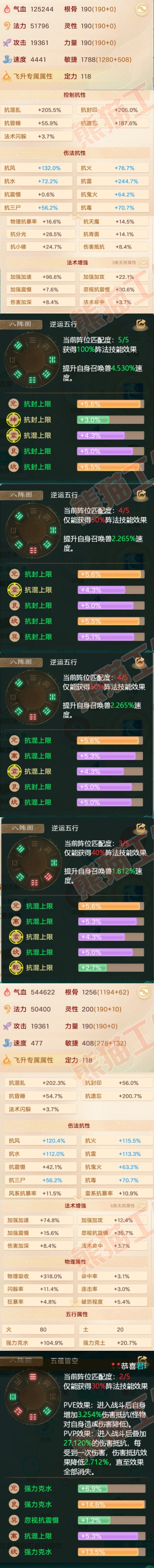 F6176大话西游账号详情图2