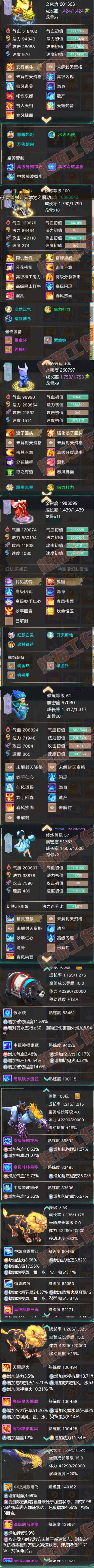 26032大话西游账号详情图8
