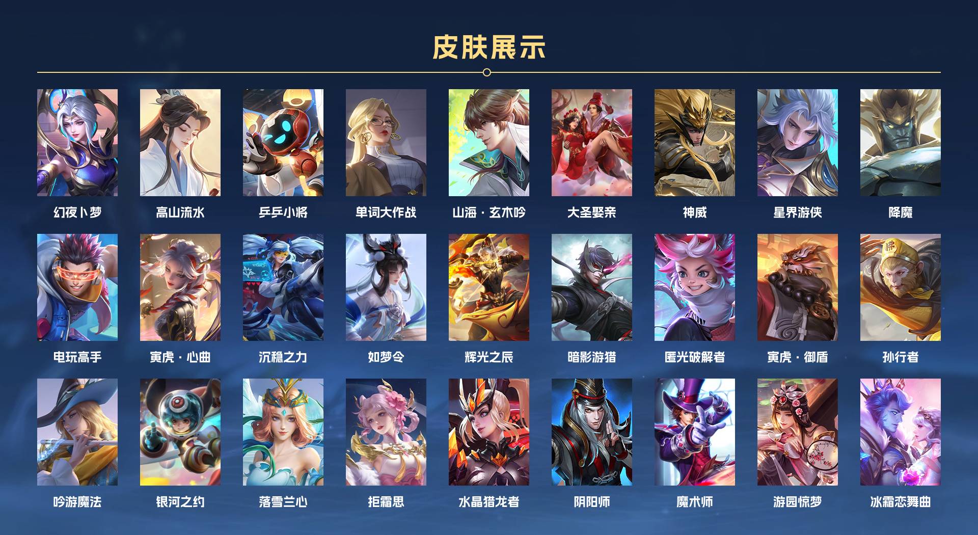 WZ370490王者荣耀账号详情图4