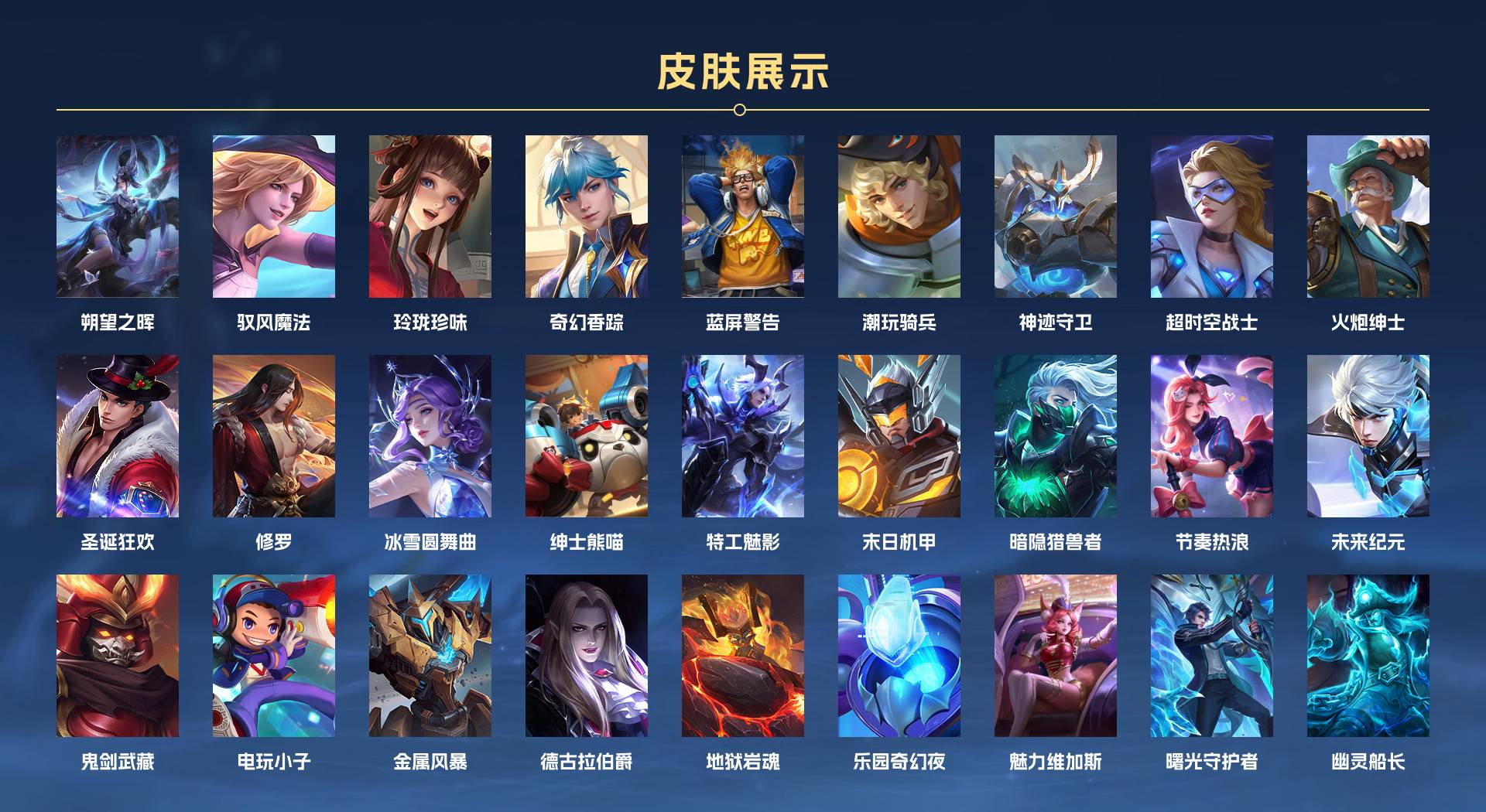 WZ371030王者荣耀账号详情图3