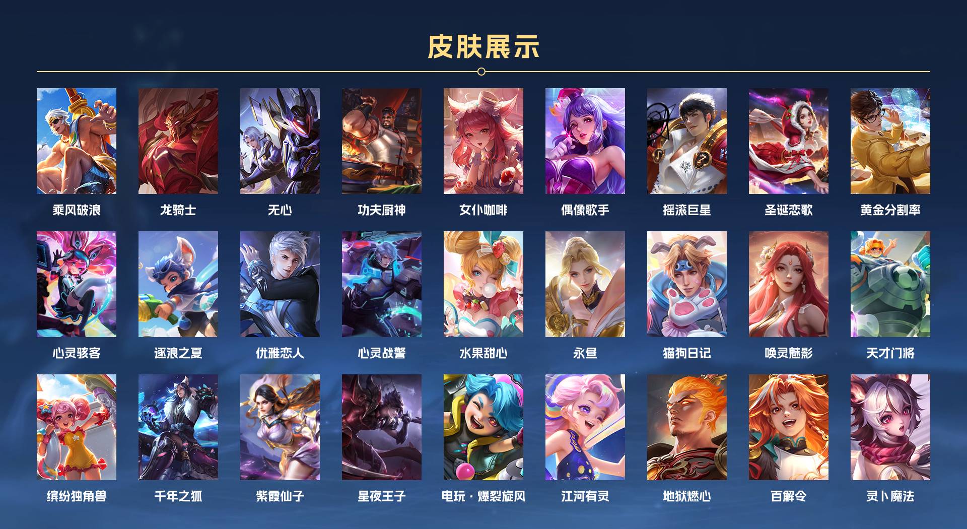 WZ371030王者荣耀账号详情图4