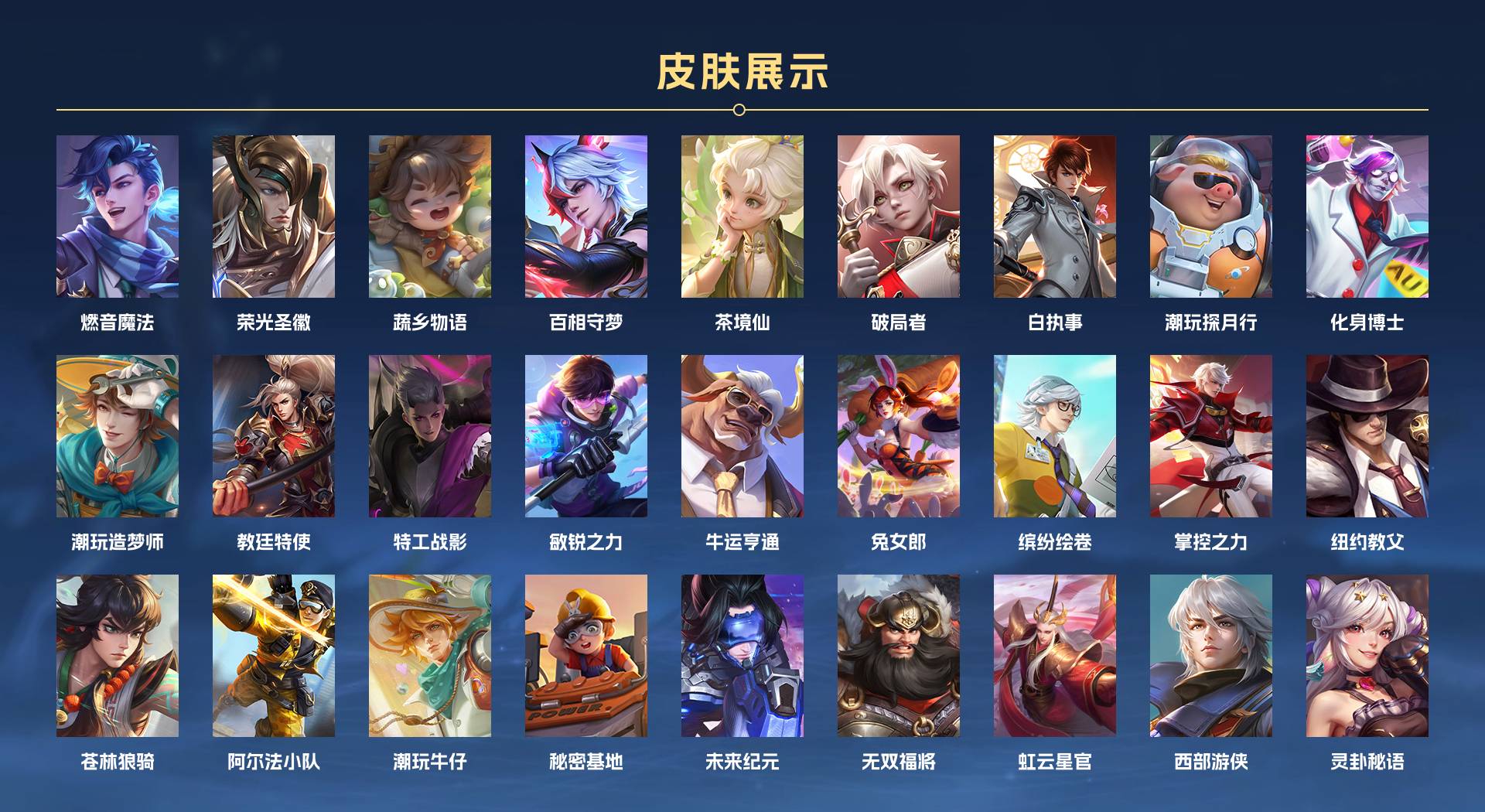WZ371030王者荣耀账号详情图5