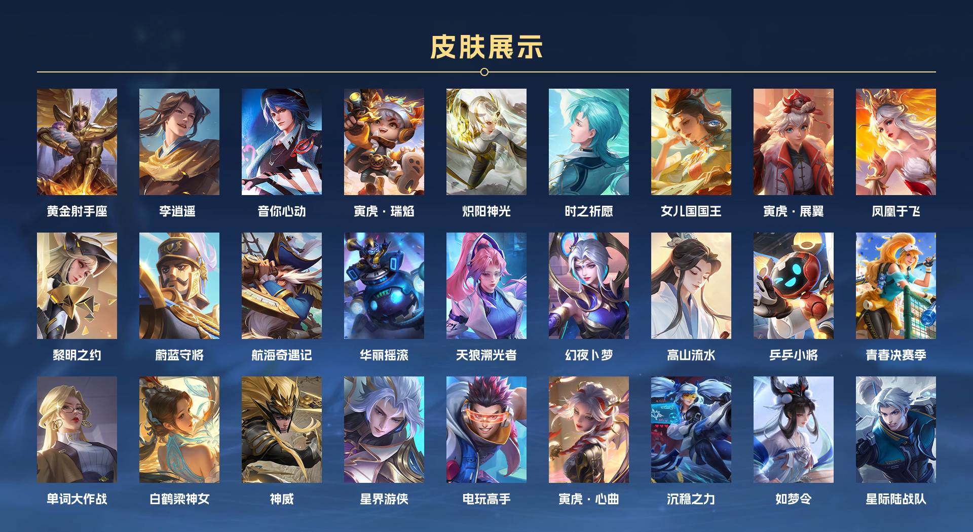 WZ370503王者荣耀账号详情图3